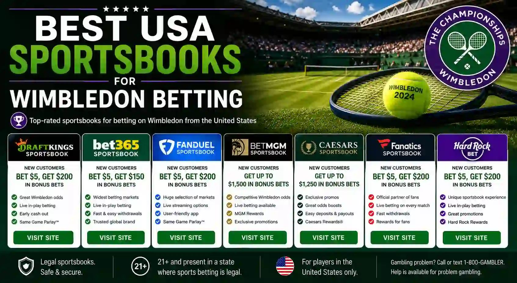 Best USA Sportsbooks for Wimbledon Betting