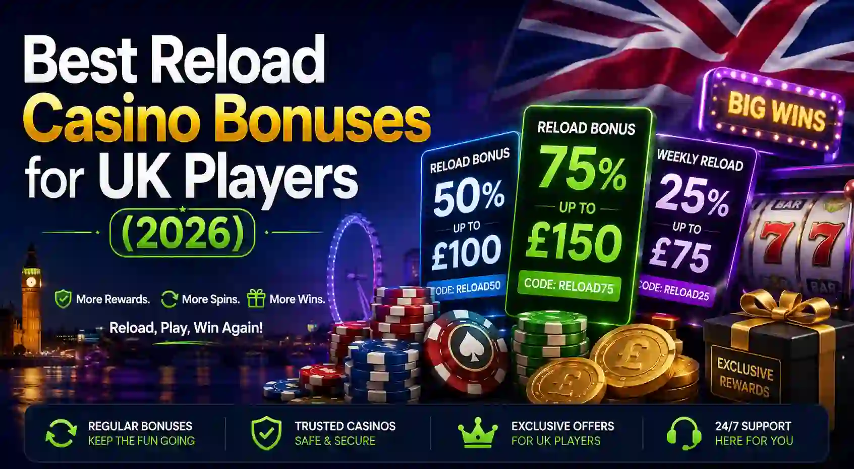 Best Reload Casino Bonuses for UK Players (2026)