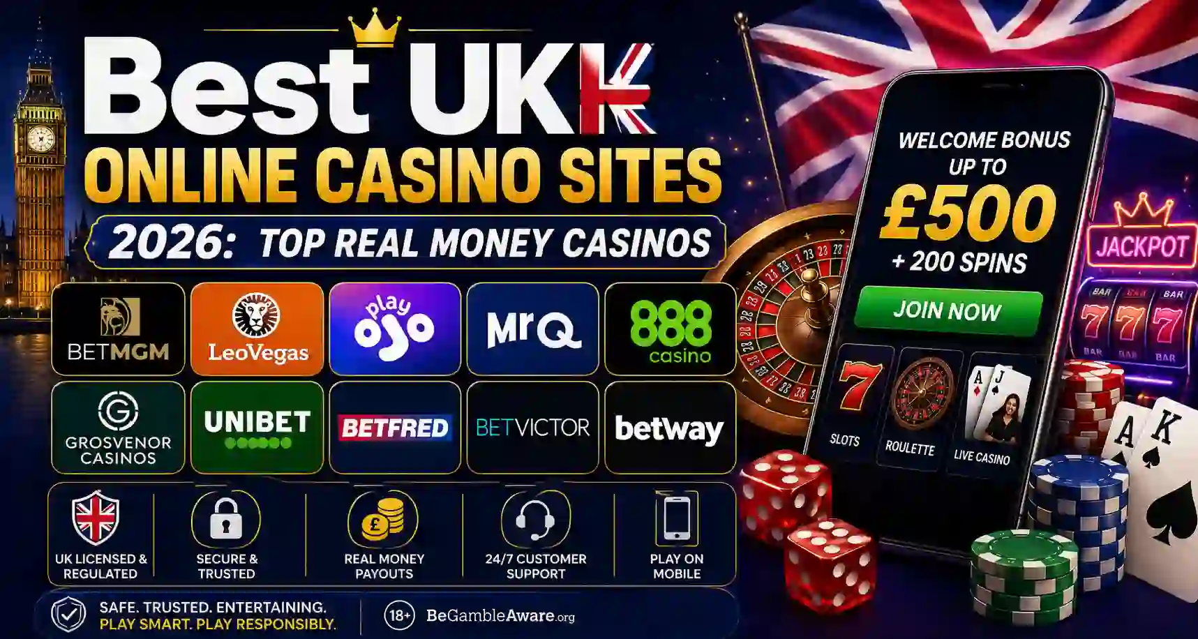 Best UK Online Casino Sites 2026: Top Real Money Casinos