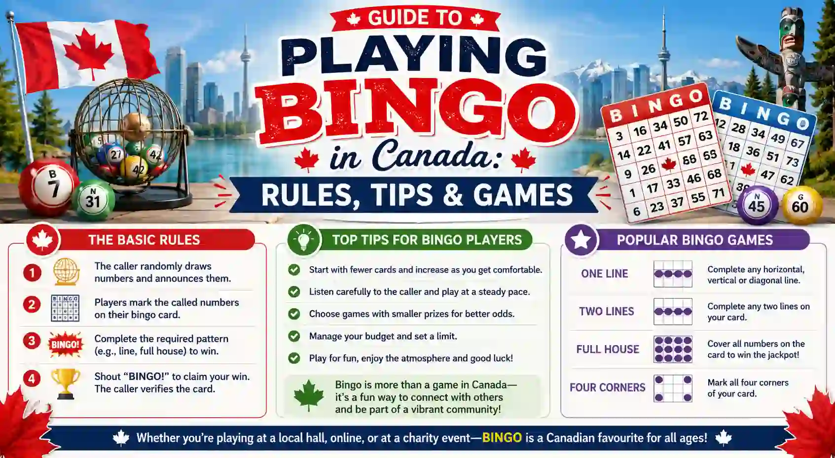 Guide to Playing Bingo in Canada: Rules, Tips & Games