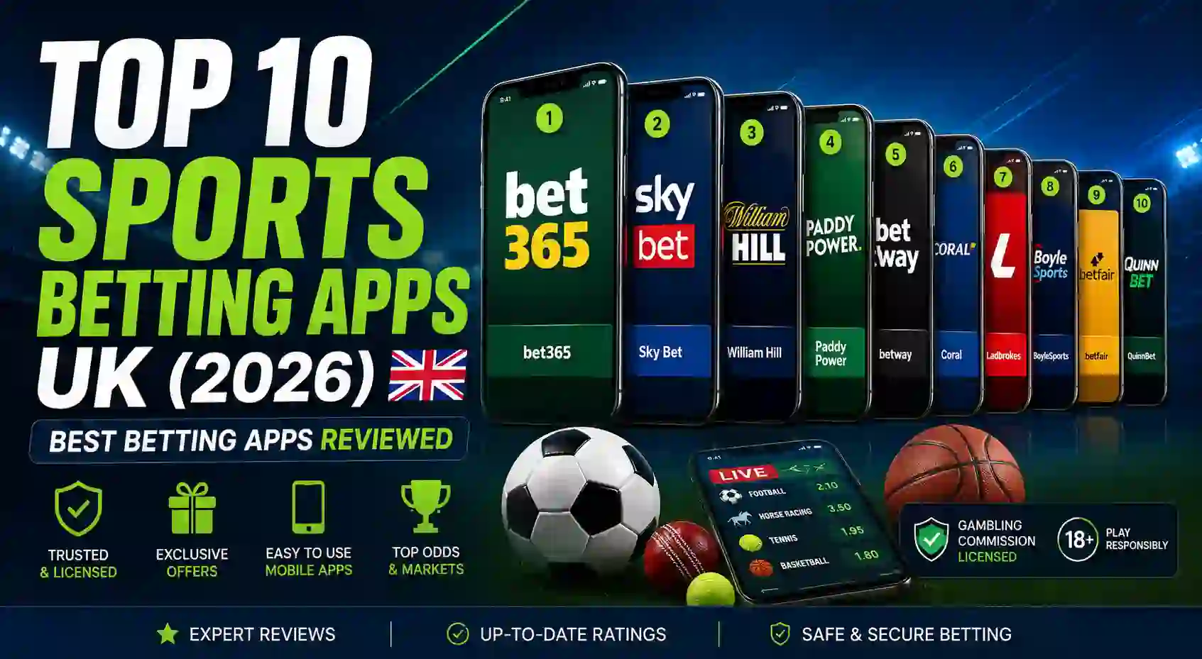 Top 10 Sports Betting Apps UK (2026) | Best Betting Apps Reviewed