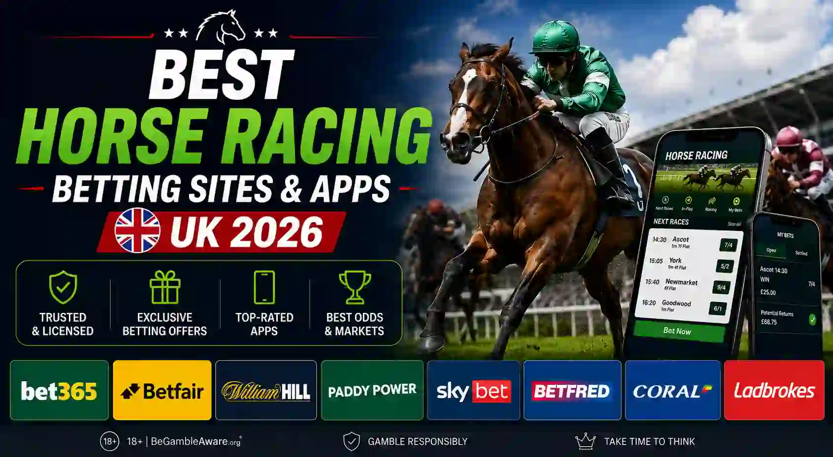 Best Horse Racing Betting Sites & Apps UK 2026