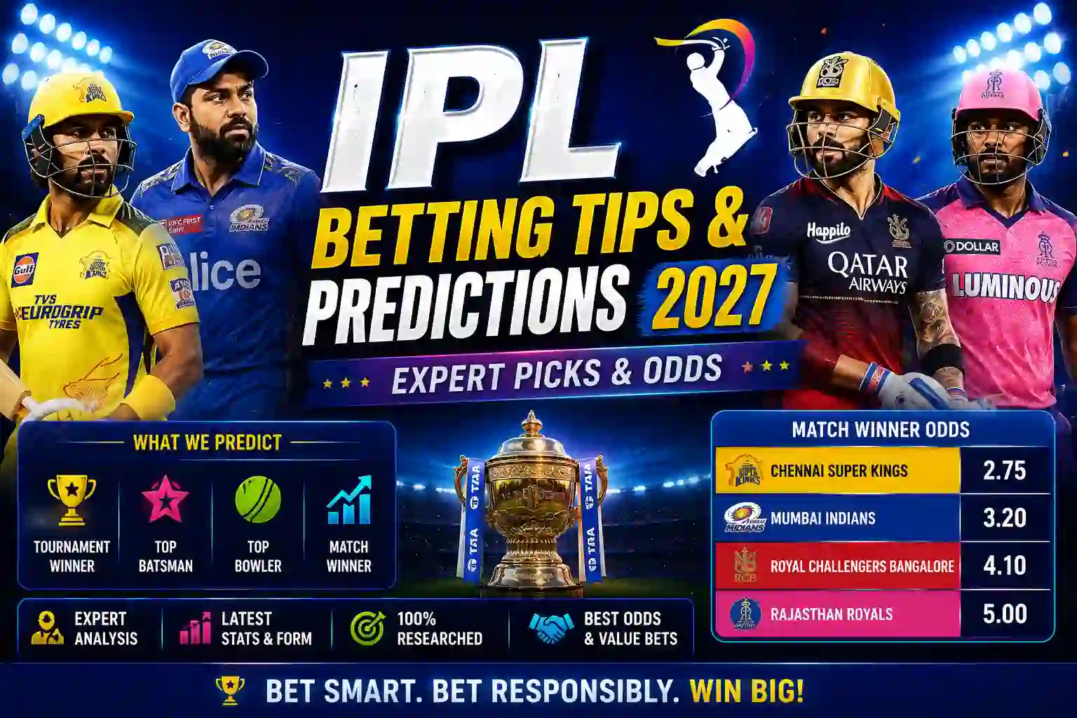 IPL Betting Tips & Predictions 2027 – Expert Picks & Odds