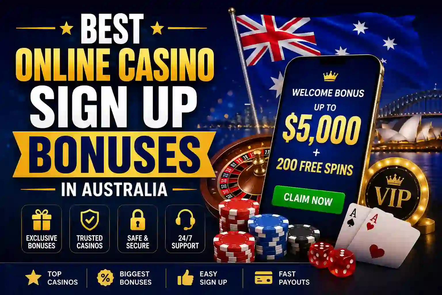 Best Online Casino Sign Up Bonuses In Australia