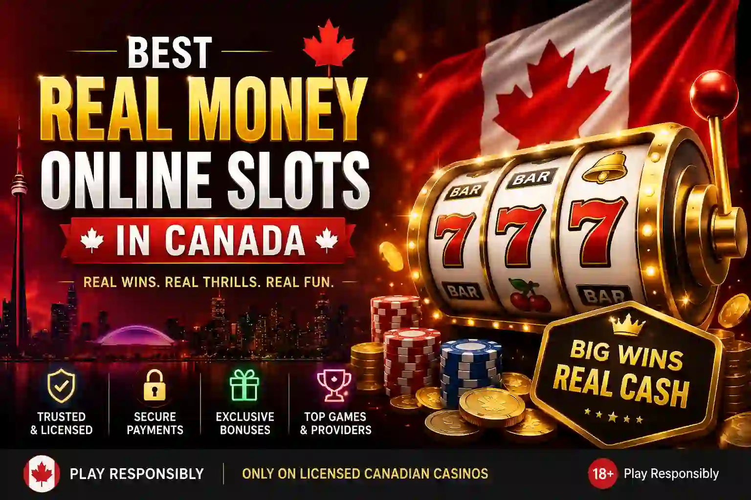 Best Real Money Online Slots in Canada