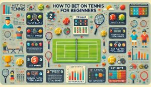 How to bet on Tennis for beginners