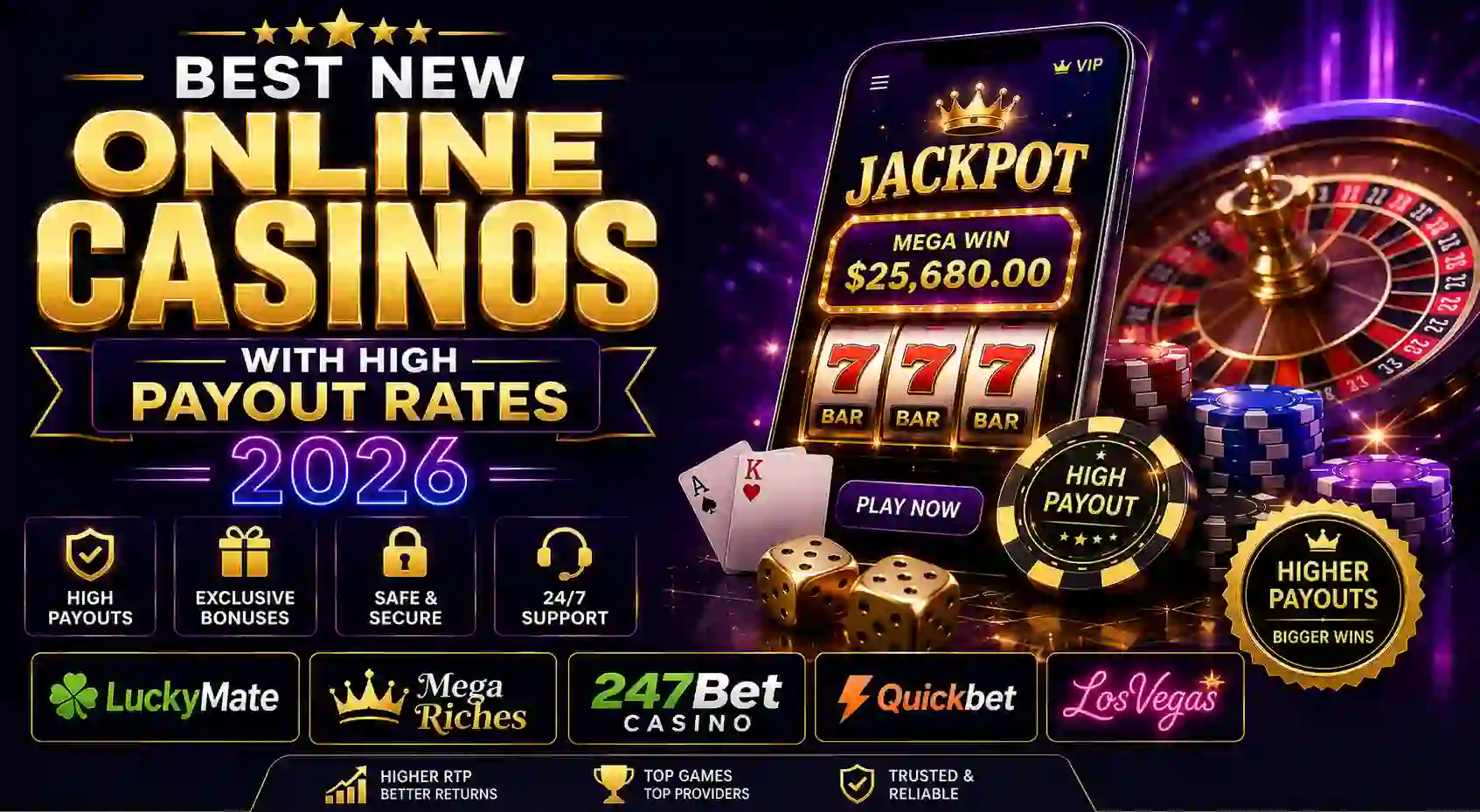 Best New Online Casinos with High Payout Rates 2026