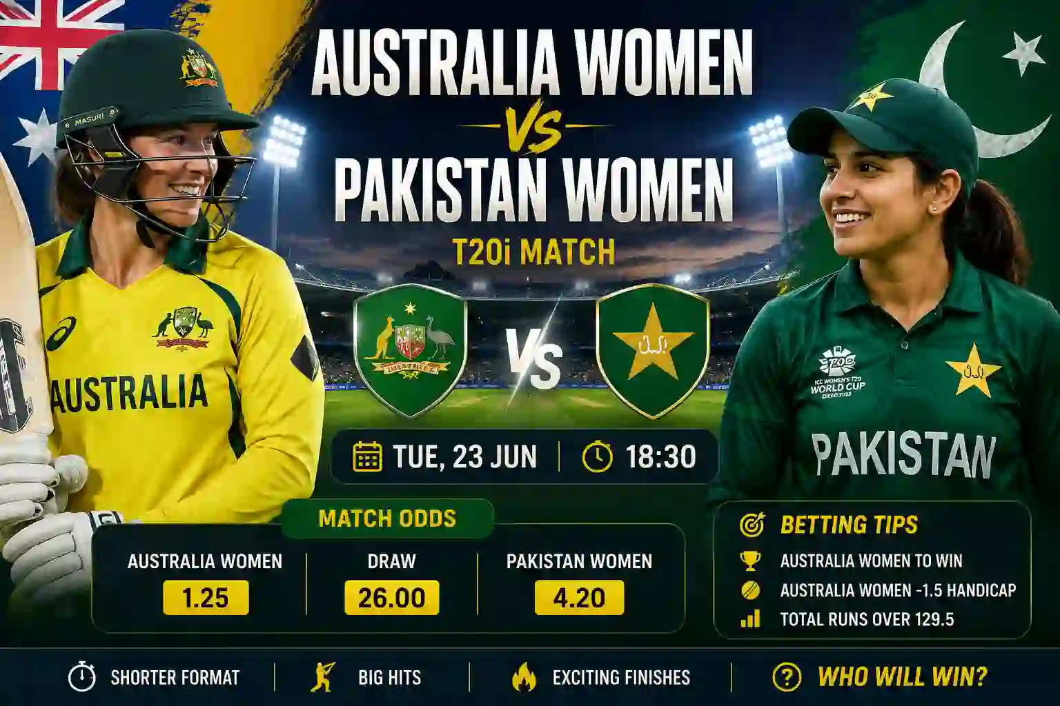 Australia Women vs Pakistan Women T20I Match Prediction, Odds & Betting Tips