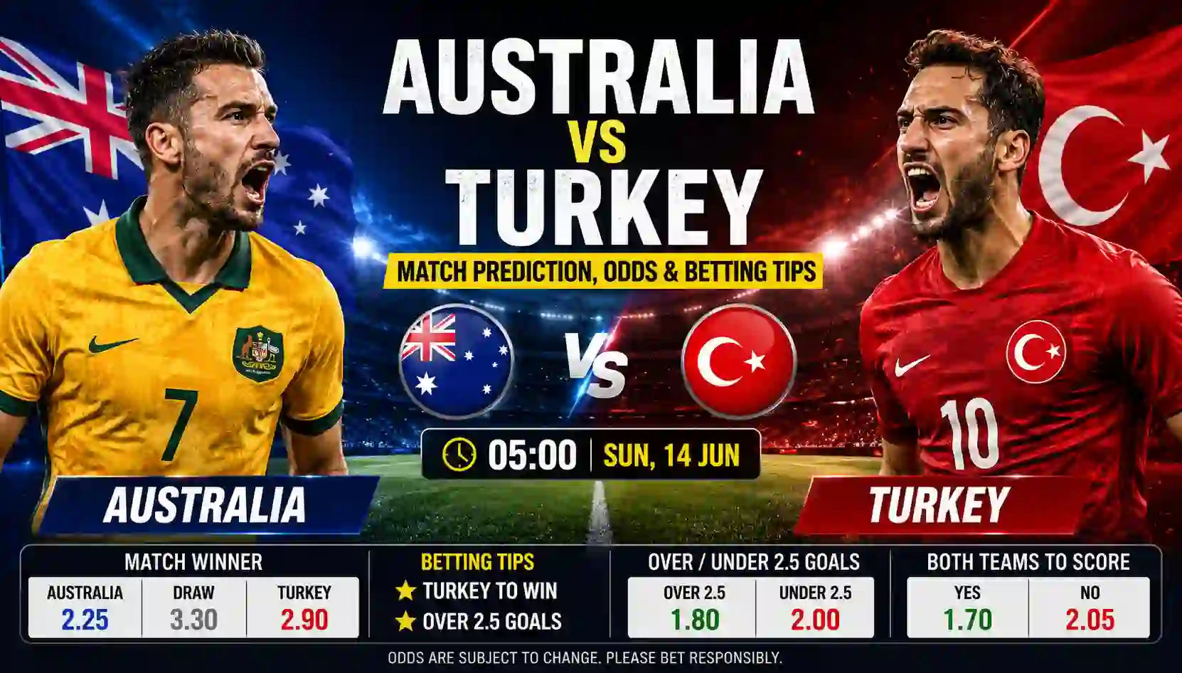 Australia vs Turkey Match Prediction, Odds & Betting Tips