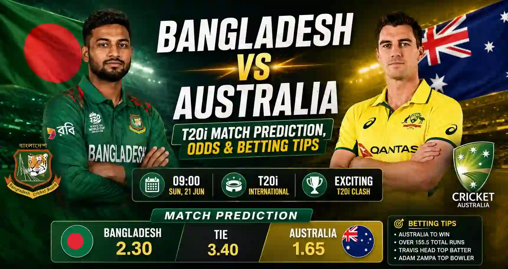 Bangladesh vs Australia T20i Match Prediction, Odds & Betting Tips