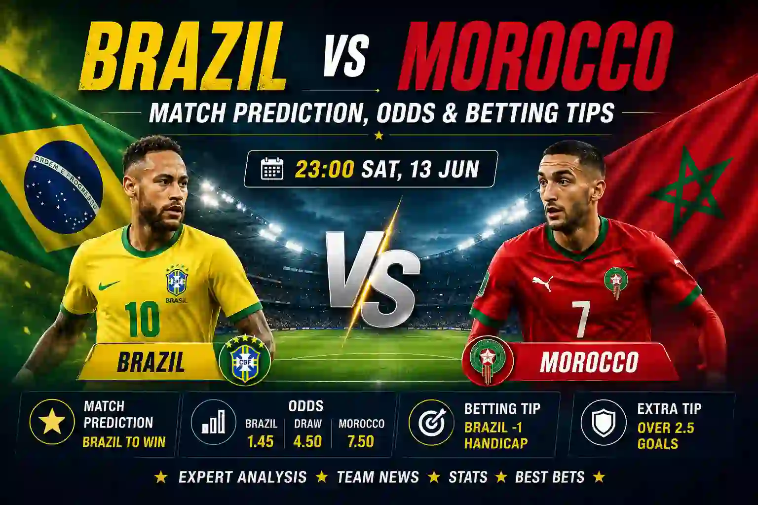 Brazil vs Morocco Match Prediction, Odds & Betting Tips