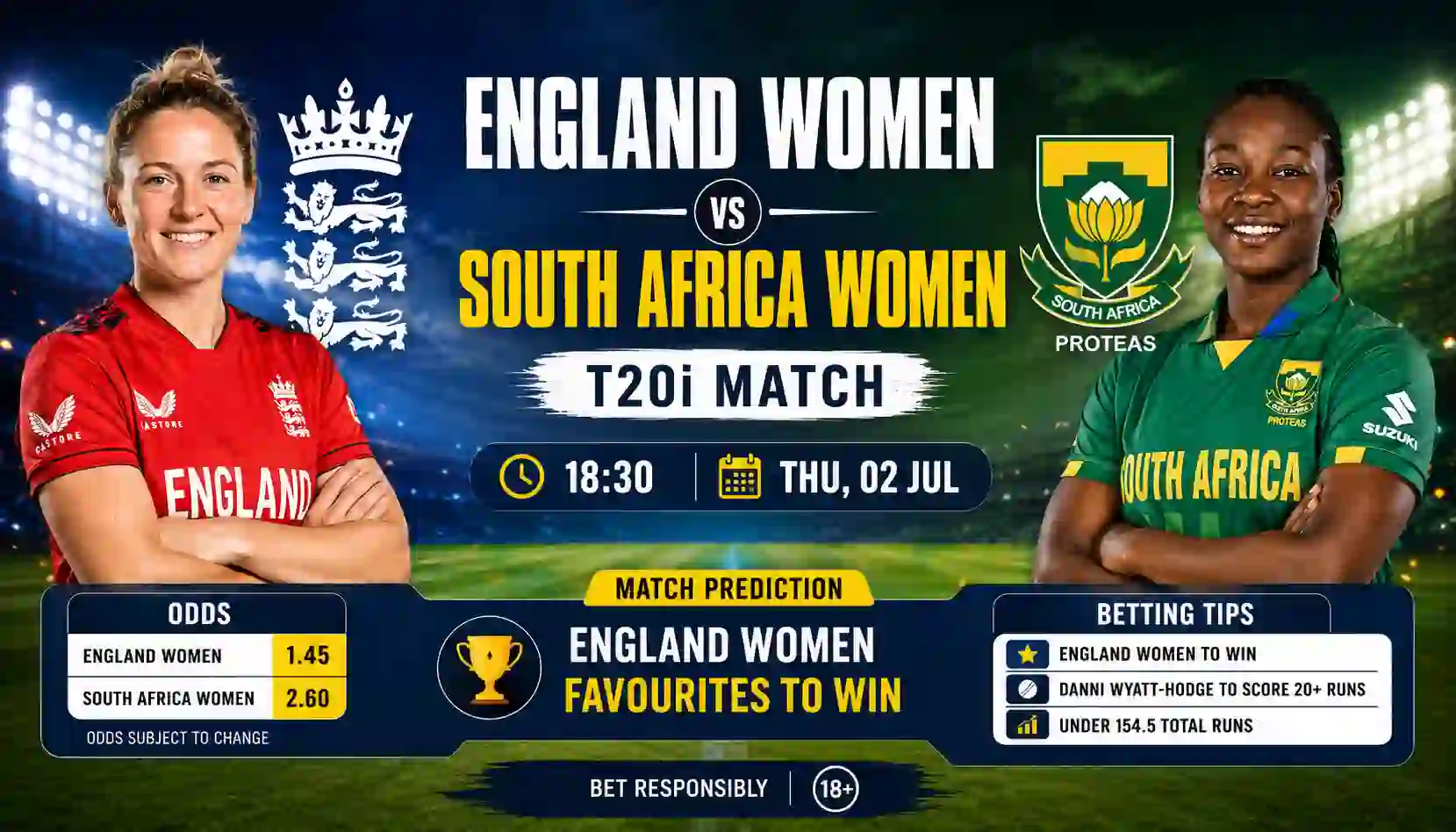 England Women vs South Africa Women T20i Match Prediction, Odds & Betting Tips