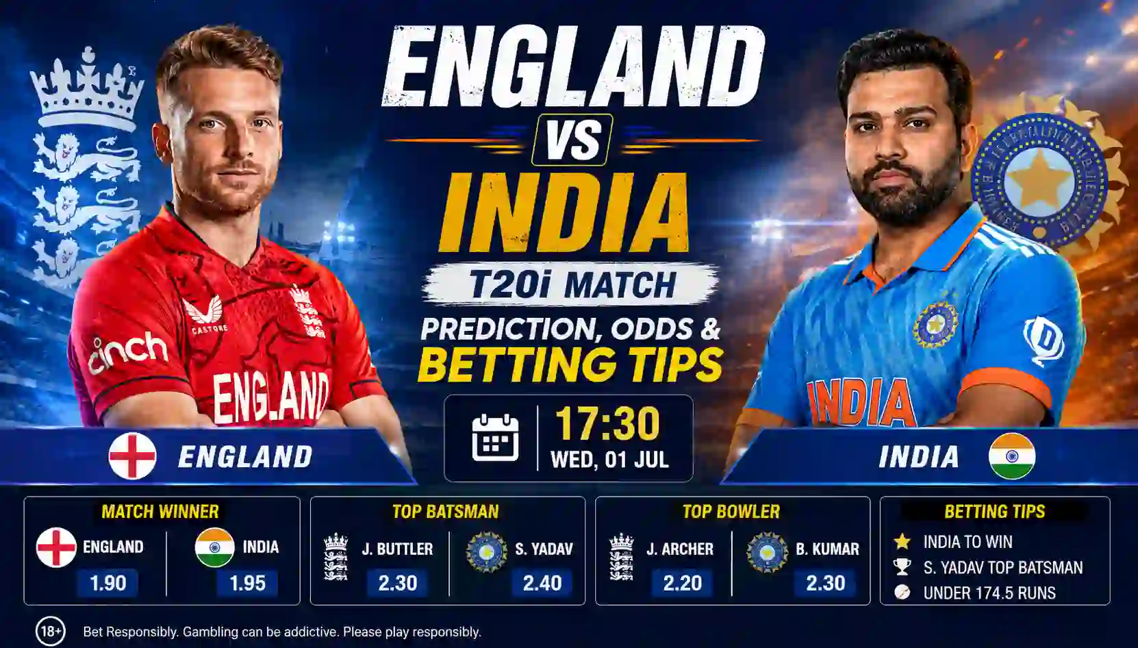 England vs India T20i Match Prediction, Odds & Betting Tips