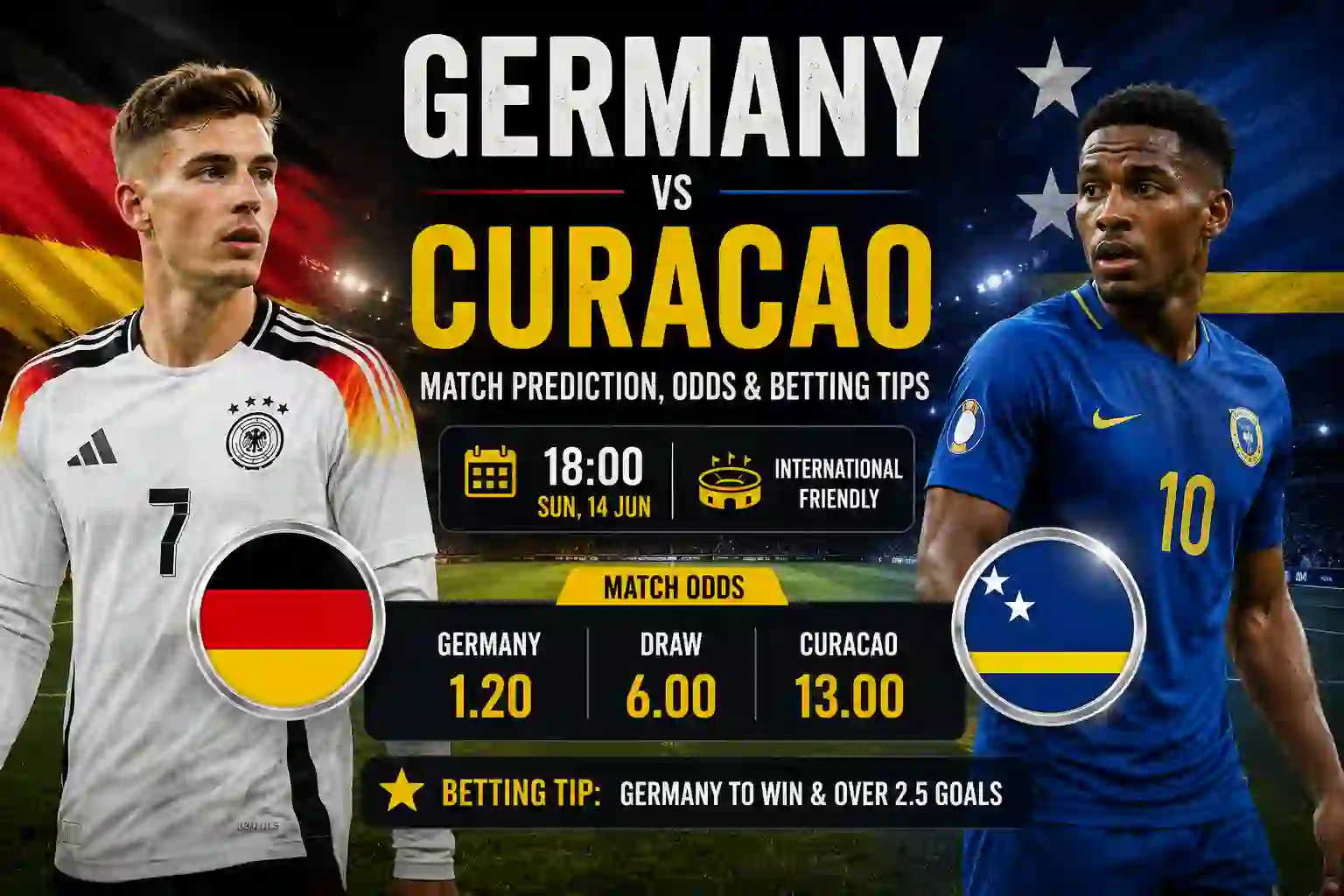 Germany vs Curacao Match Prediction, Odds & Betting Tips