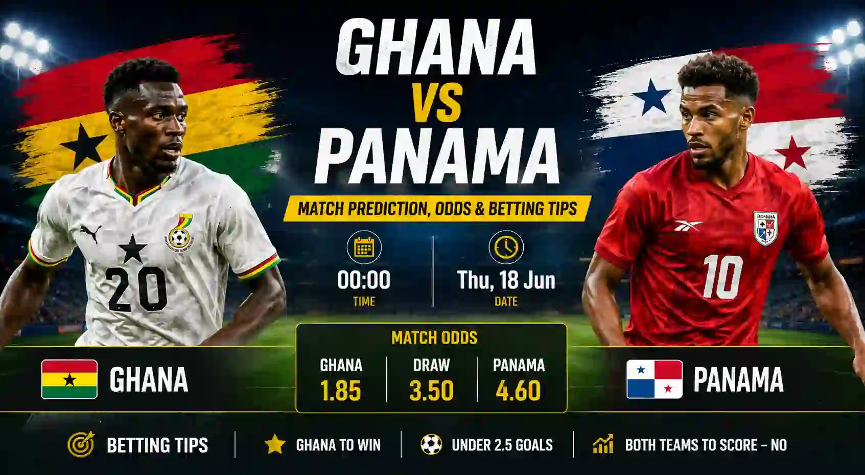 Ghana vs Panama Match Prediction, Odds & Betting Tips