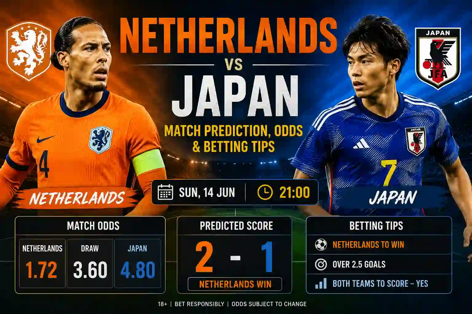 Netherlands vs Japan Match Prediction, Odds & Betting Tips