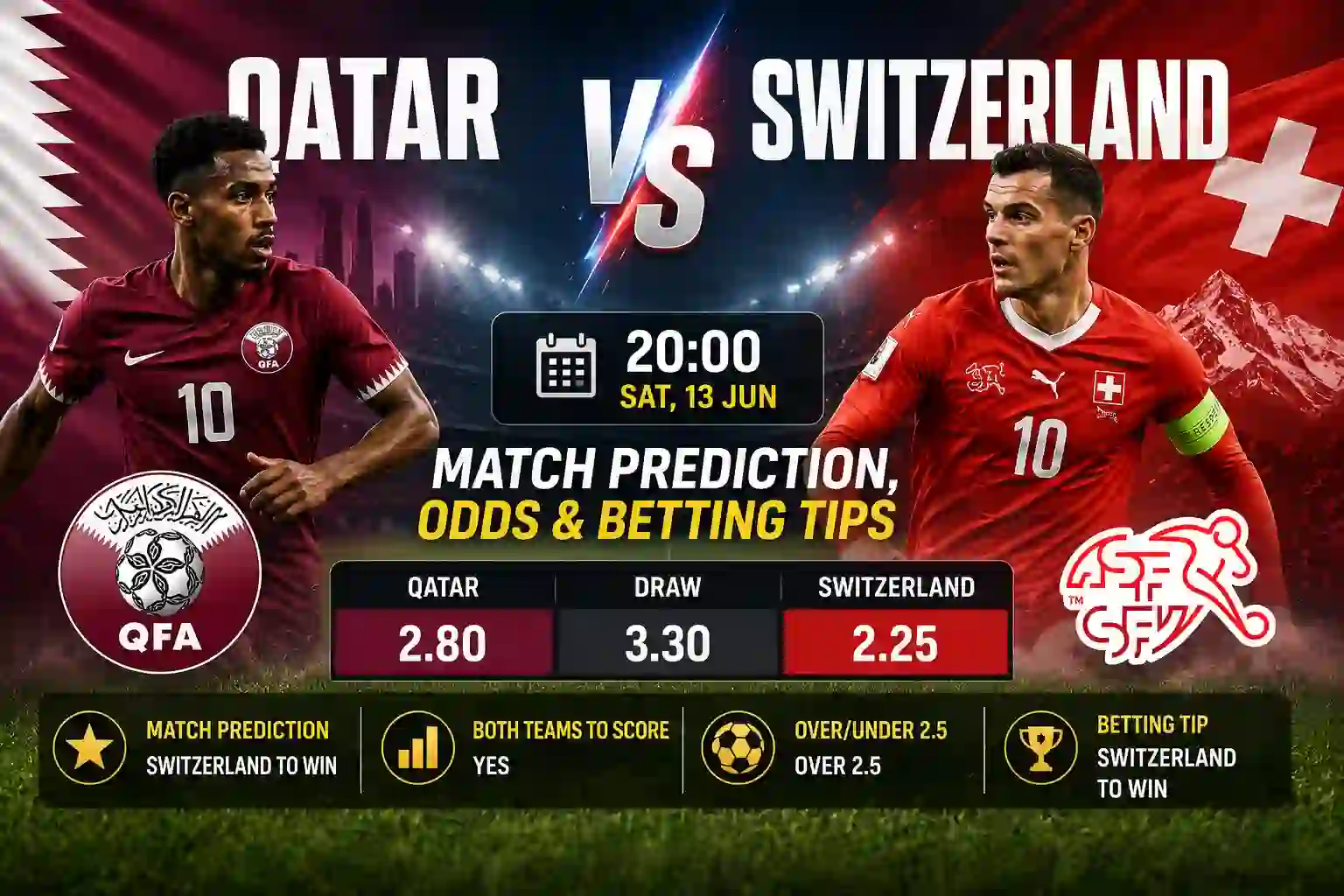 Qatar vs Switzerland Match Prediction, Odds & Betting Tips