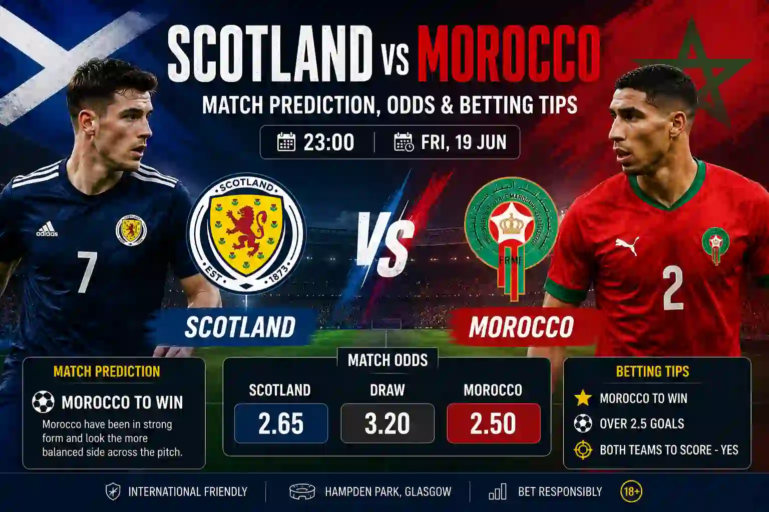 Scotland vs Morocco Match Prediction, Odds & Betting Tips
