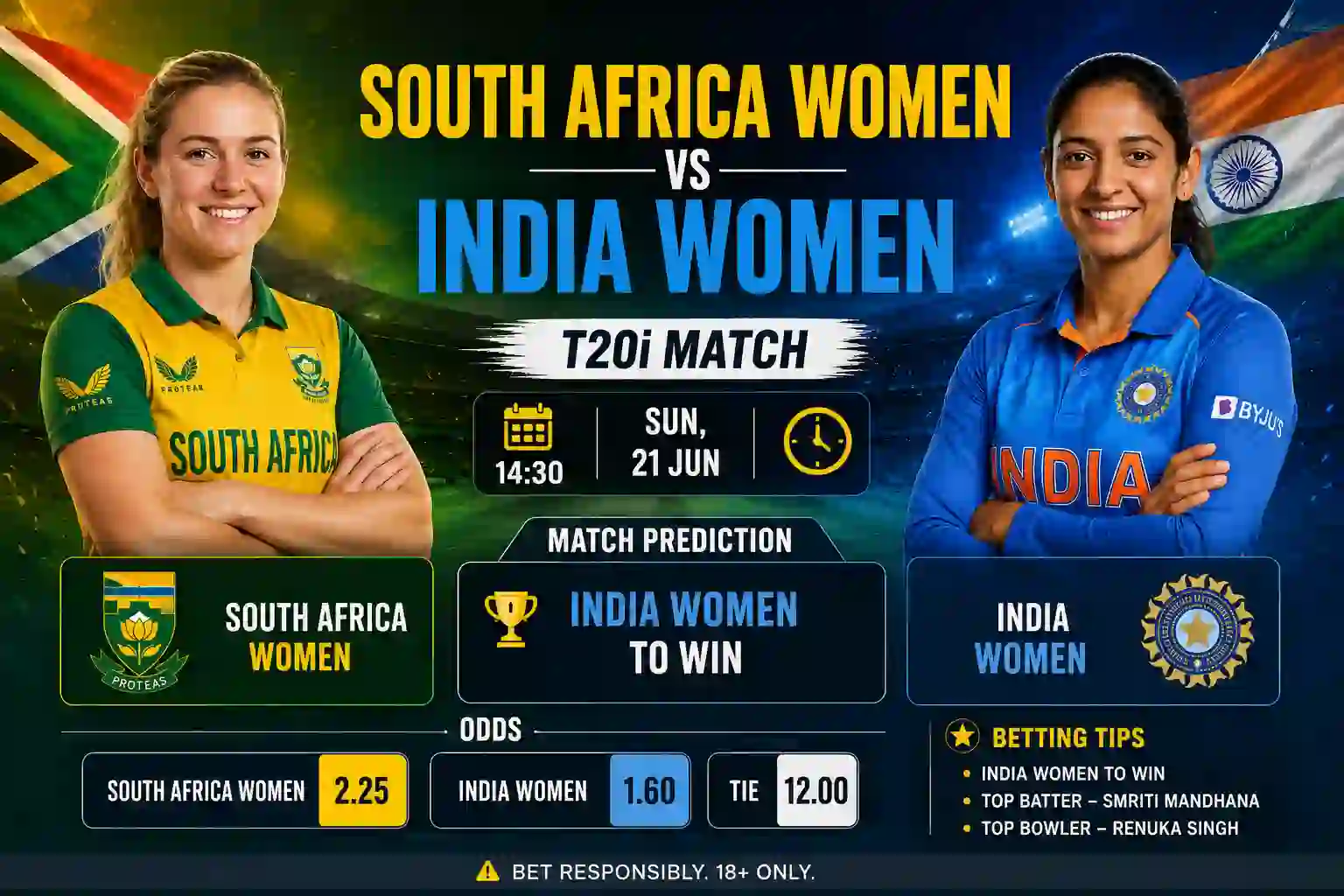 South Africa Women vs India Women T20i Match Prediction, Odds & Betting Tips