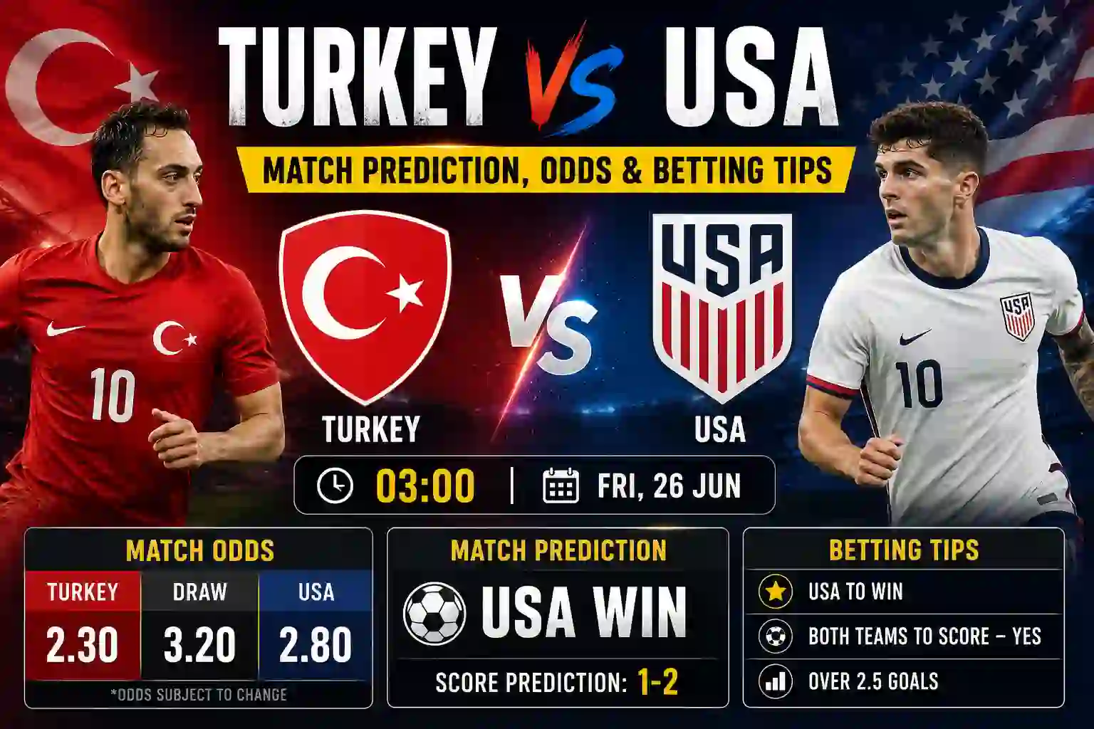 Turkey vs USA Match Prediction, Odds & Betting Tips
