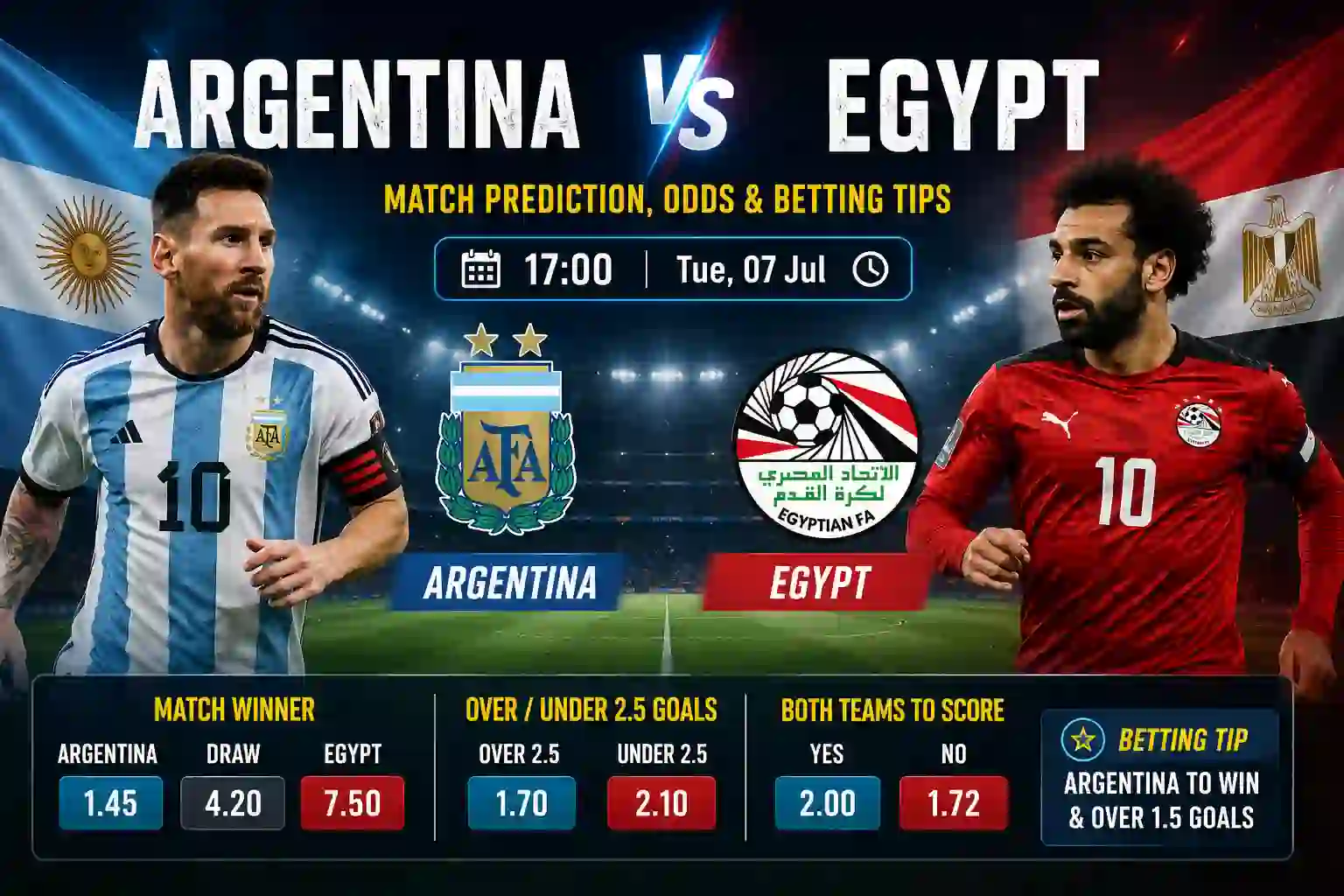 Argentina vs Egypt Match Prediction, Odds & Betting Tips