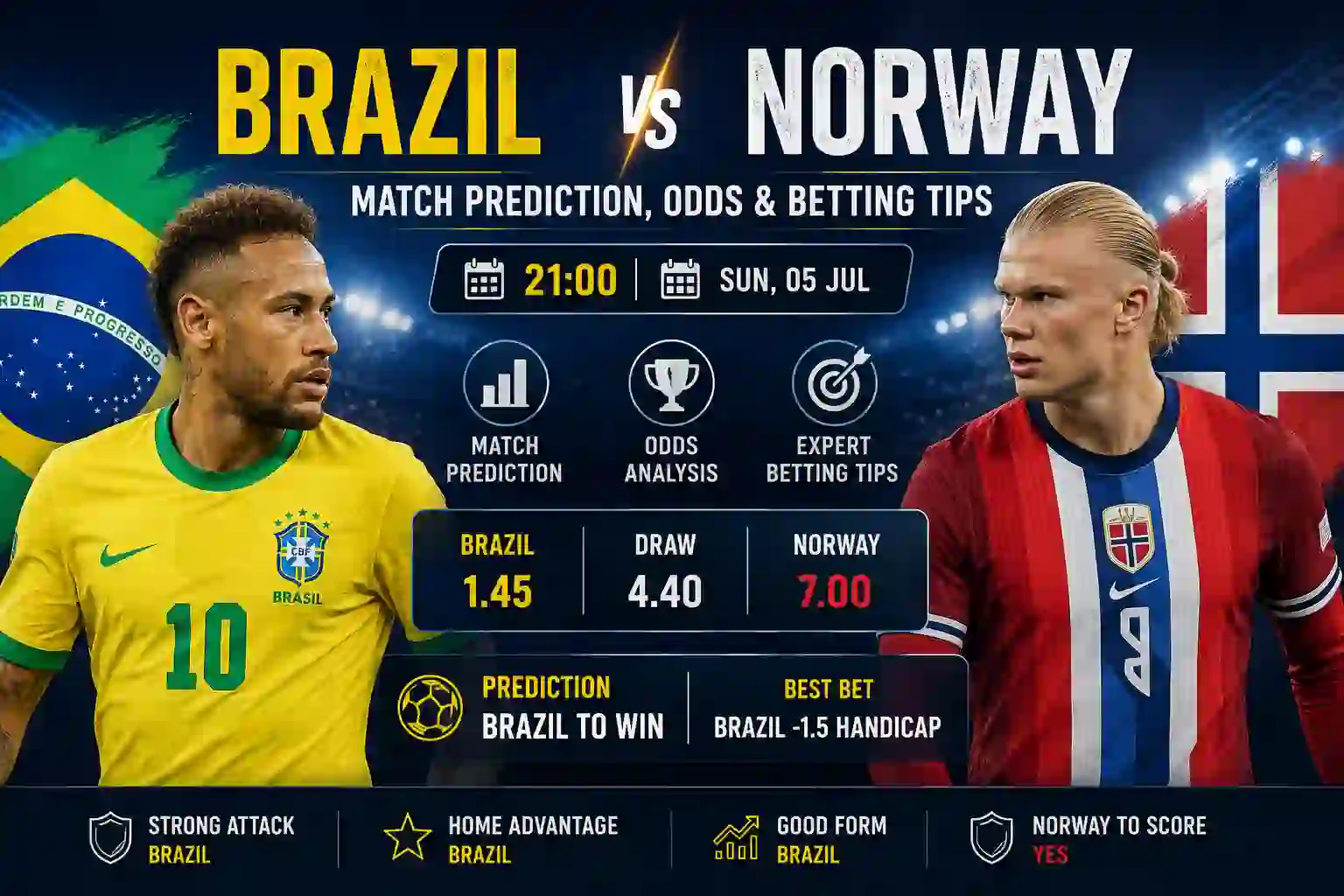 Brazil vs Norway Match Prediction, Odds & Betting Tips