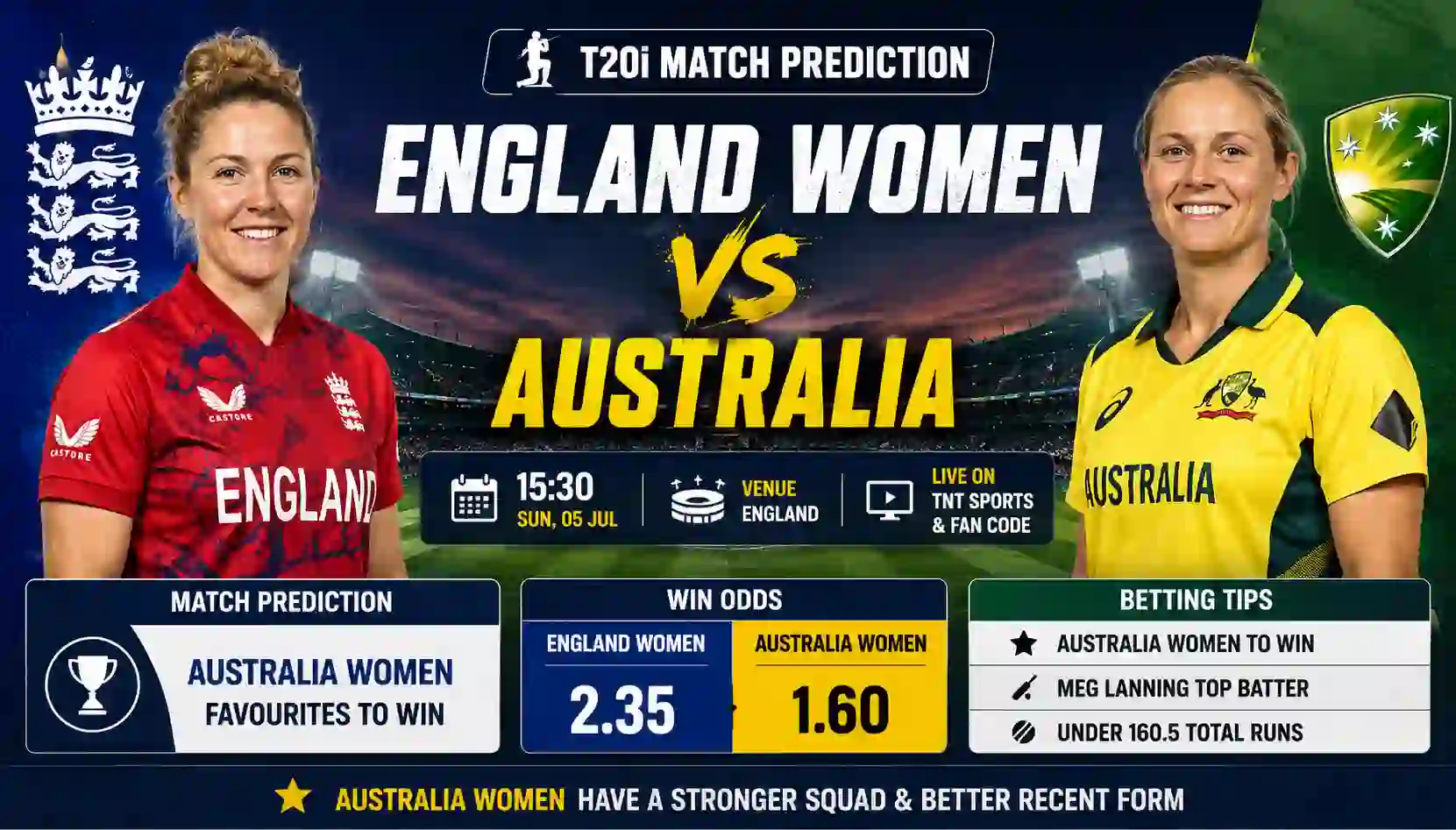 England Women vs Australia T20i Match Prediction, Odds & Betting Tips