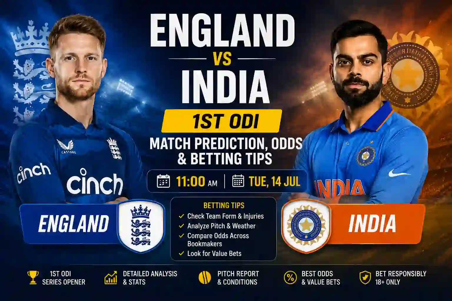 England vs India 1st ODI Match Prediction, Odds & Betting Tips