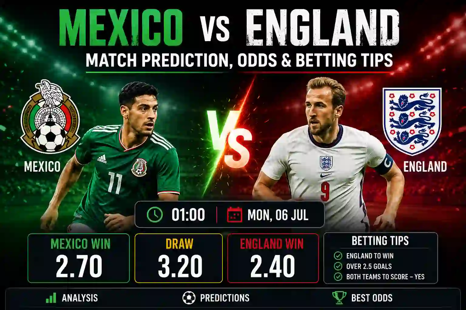 Mexico vs England Match Prediction, Odds & Betting Tips