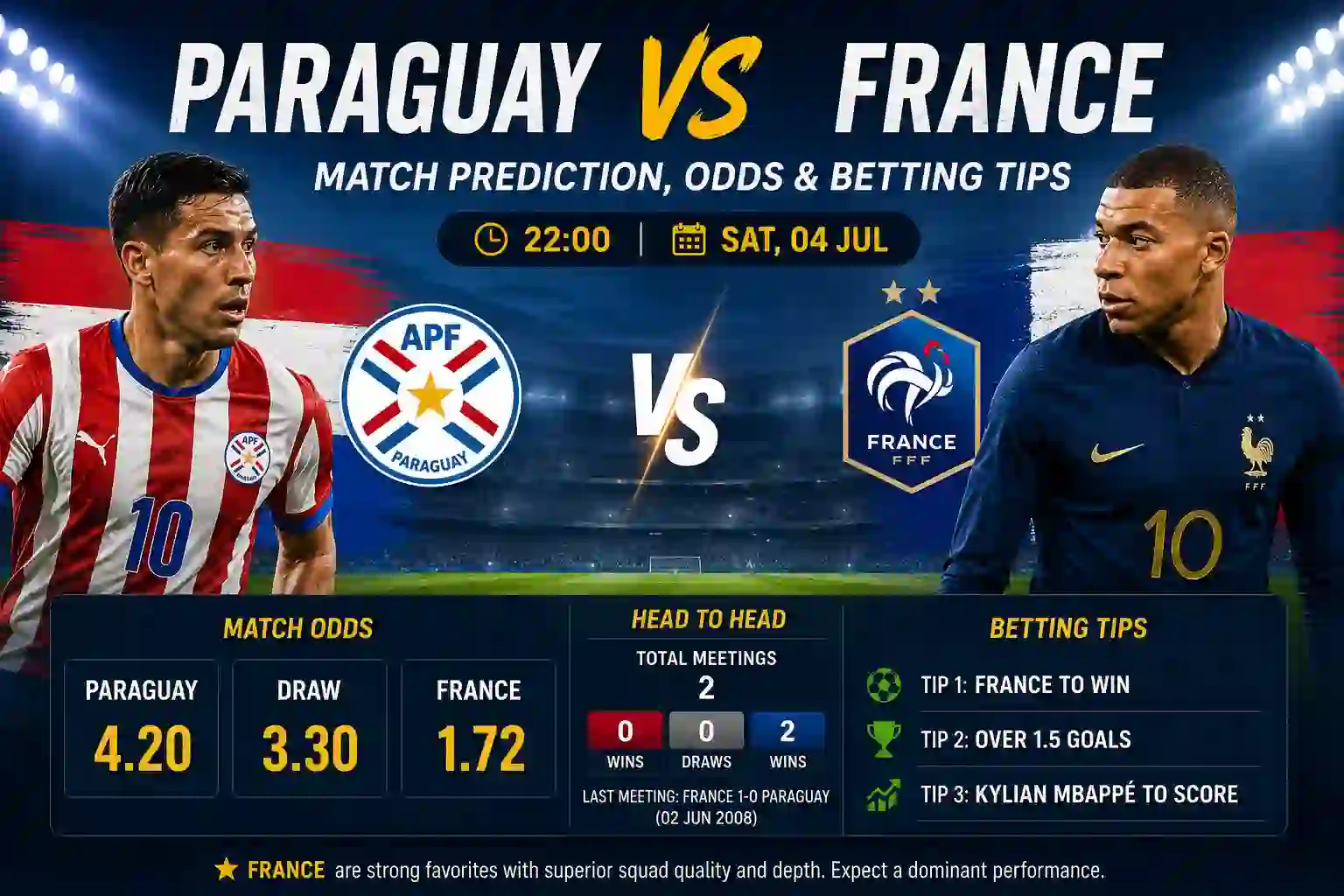 Paraguay vs France Match Prediction, Odds & Betting Tips