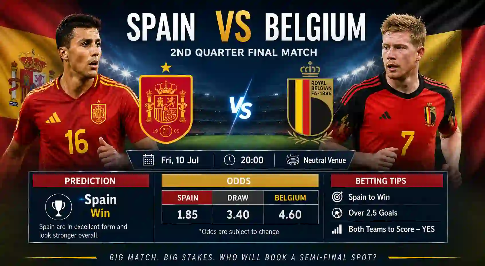 Spain vs Belgium 2nd quarter final match Prediction, Odds & Betting Tips