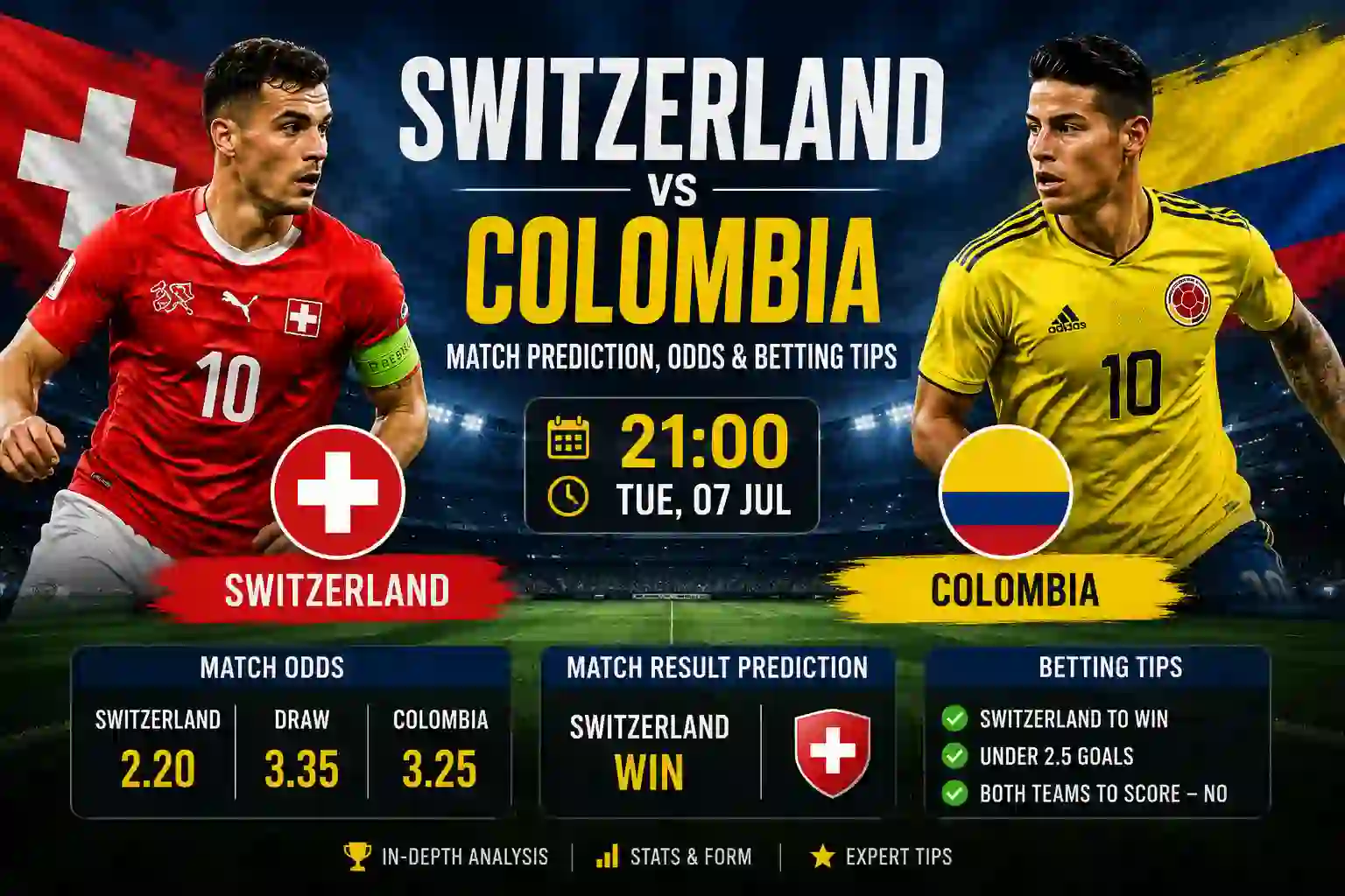 Switzerland vs Colombia Match Prediction, Odds & Betting Tips