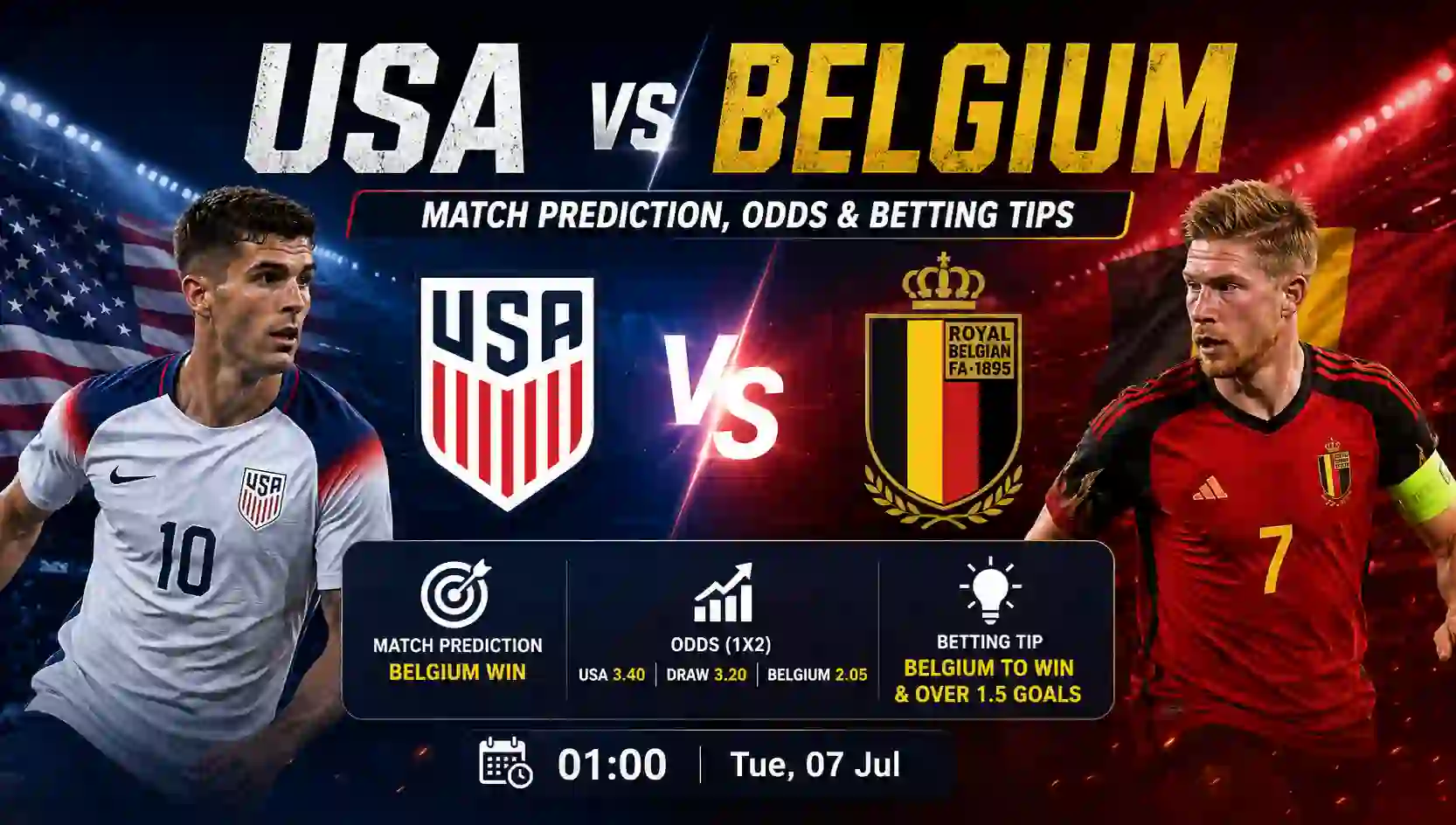 USA vs Belgium Match Prediction, Odds & Betting Tips