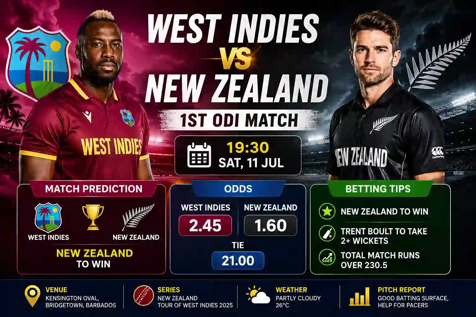 West Indies vs New Zealand 1st ODI match Prediction, Odds & Betting Tips
