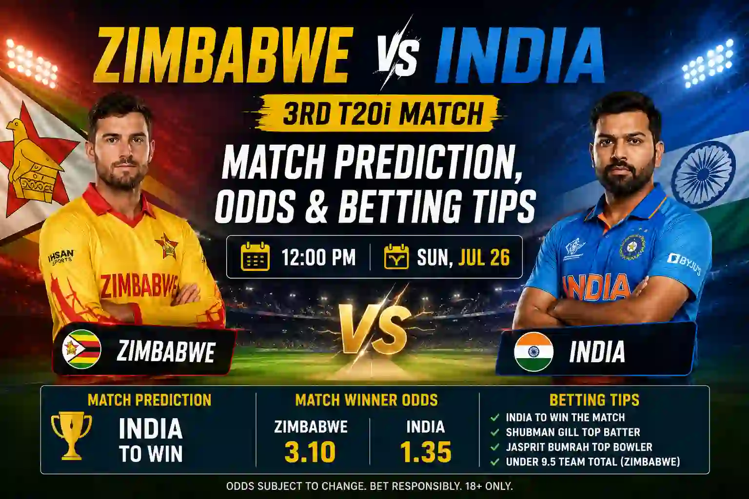 Zimbabwe vs India 3rd T20i Match Prediction, Odds & Betting Tips