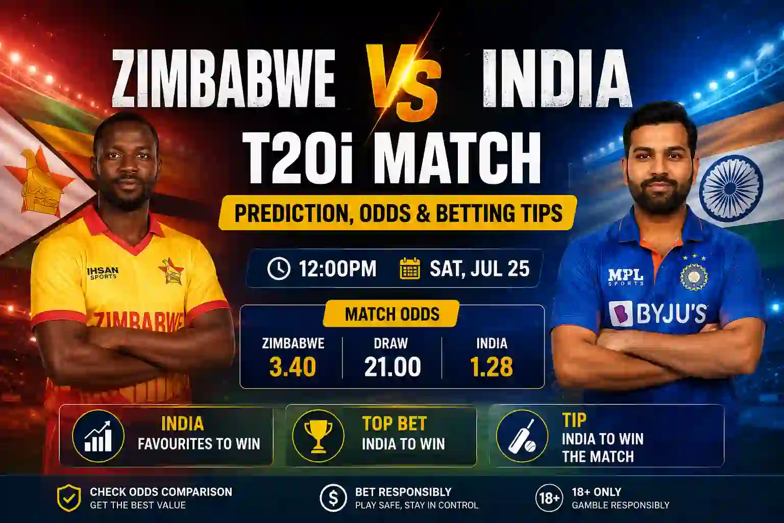 Zimbabwe vs India T20i Match Prediction, Odds & Betting Tips