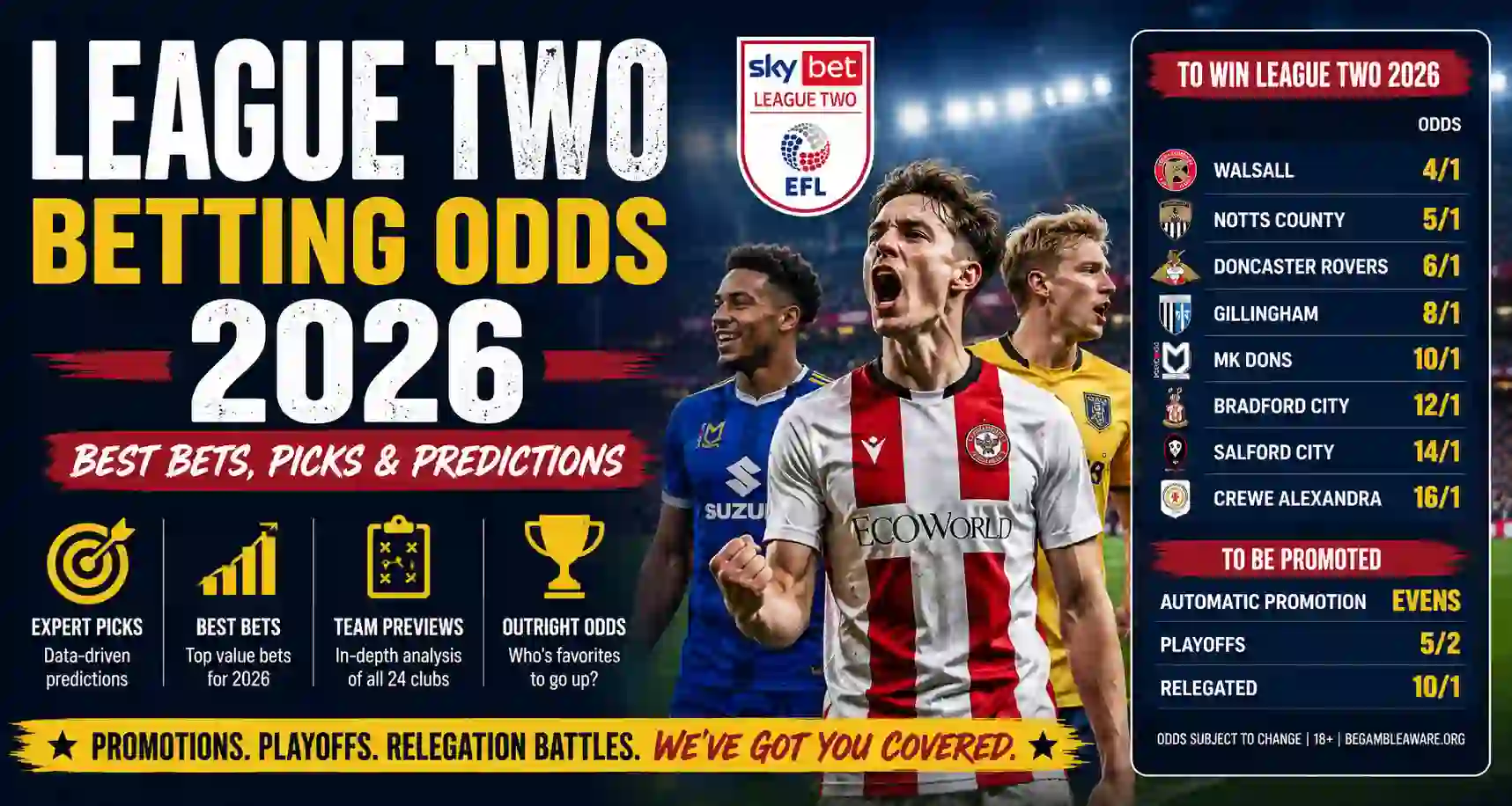 League Two Betting Odds 2026: Best Bets, Picks & Predictions