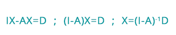 Ecuación 2 de la metodología de input-output de Wassily Leontief