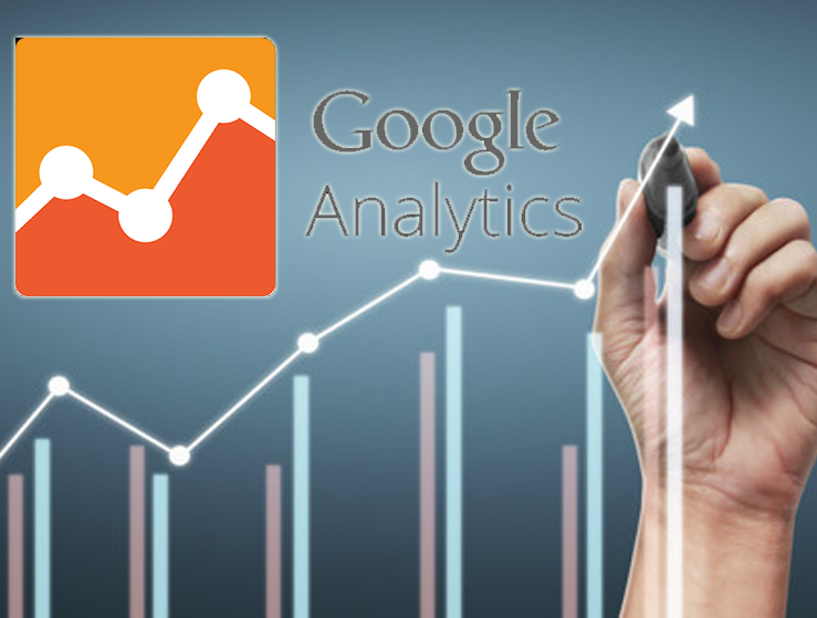 Google Analytics to measure website performance