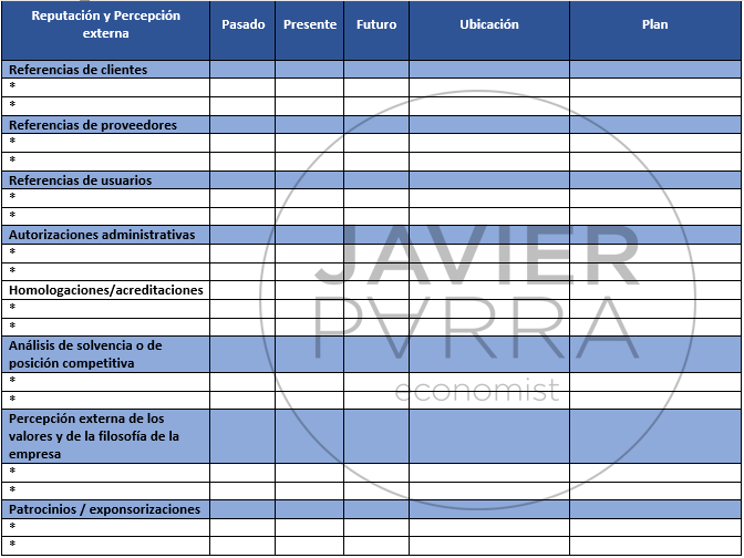 Contabilidad Y Finanzas Sapiencia Primeros Pasos En La Gestión Del Capital Intelectual 1769