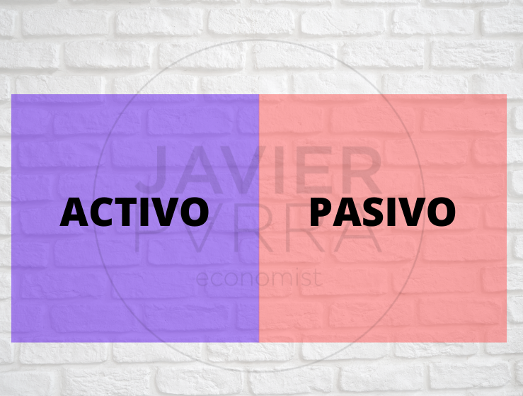 ACTIVO-PASIVO