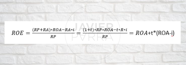 ratio endeudamiento T=RA/RP>0 y un tipo de interés i como coste de los recursos ajenos