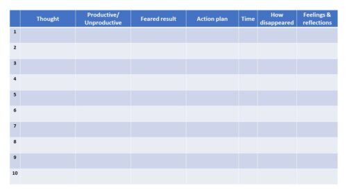 Form Worry Hour effective strategies rumination