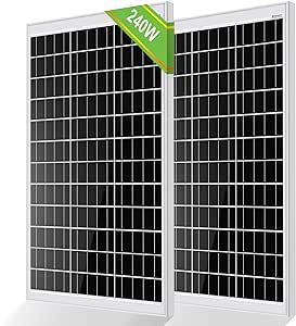 Solar Panels on the JJ Barnes Blog