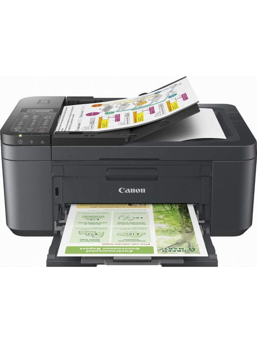 Canon PIXMA TR4755i AiO