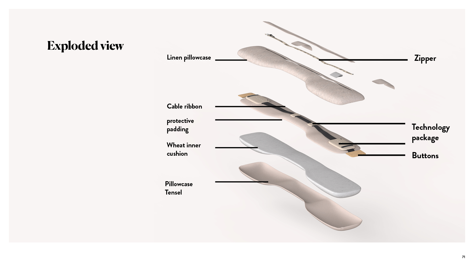 exjobb-presentation-Interwove11-