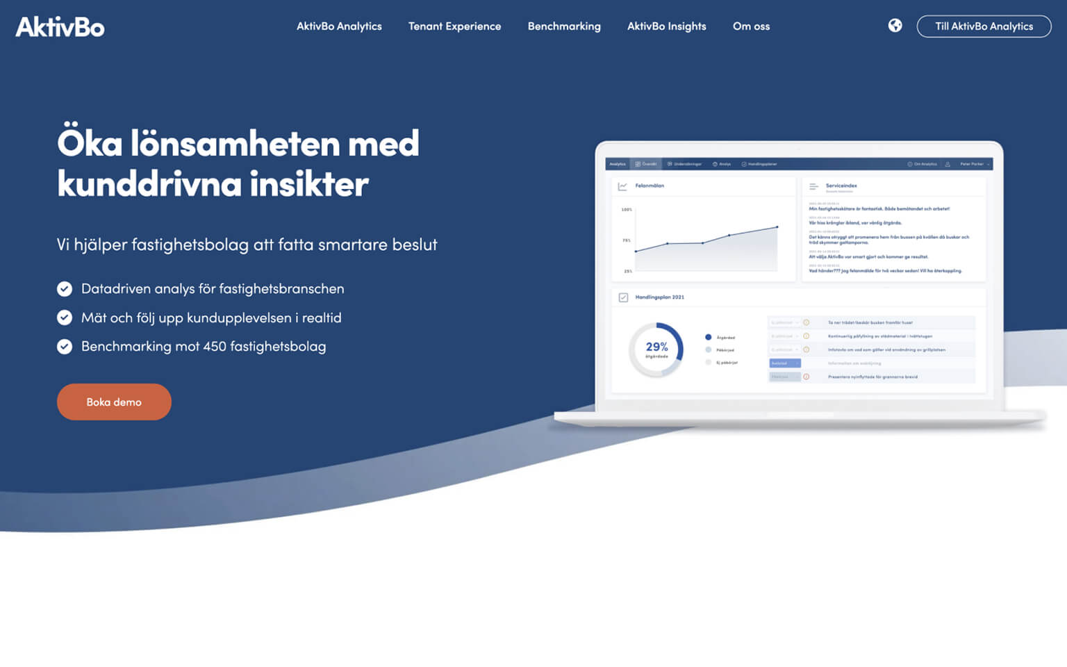 AktivBo start old AktivBo start old