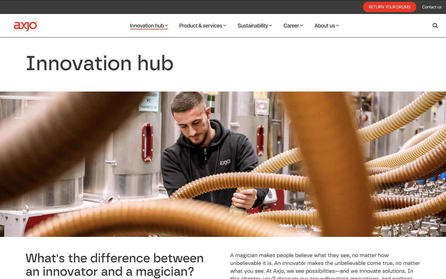 Innovation hub Innovation hub