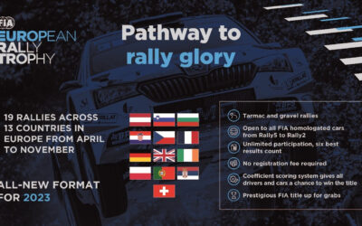 Het vernieuwde FIA ERT-Kampioenschap slaat aan …