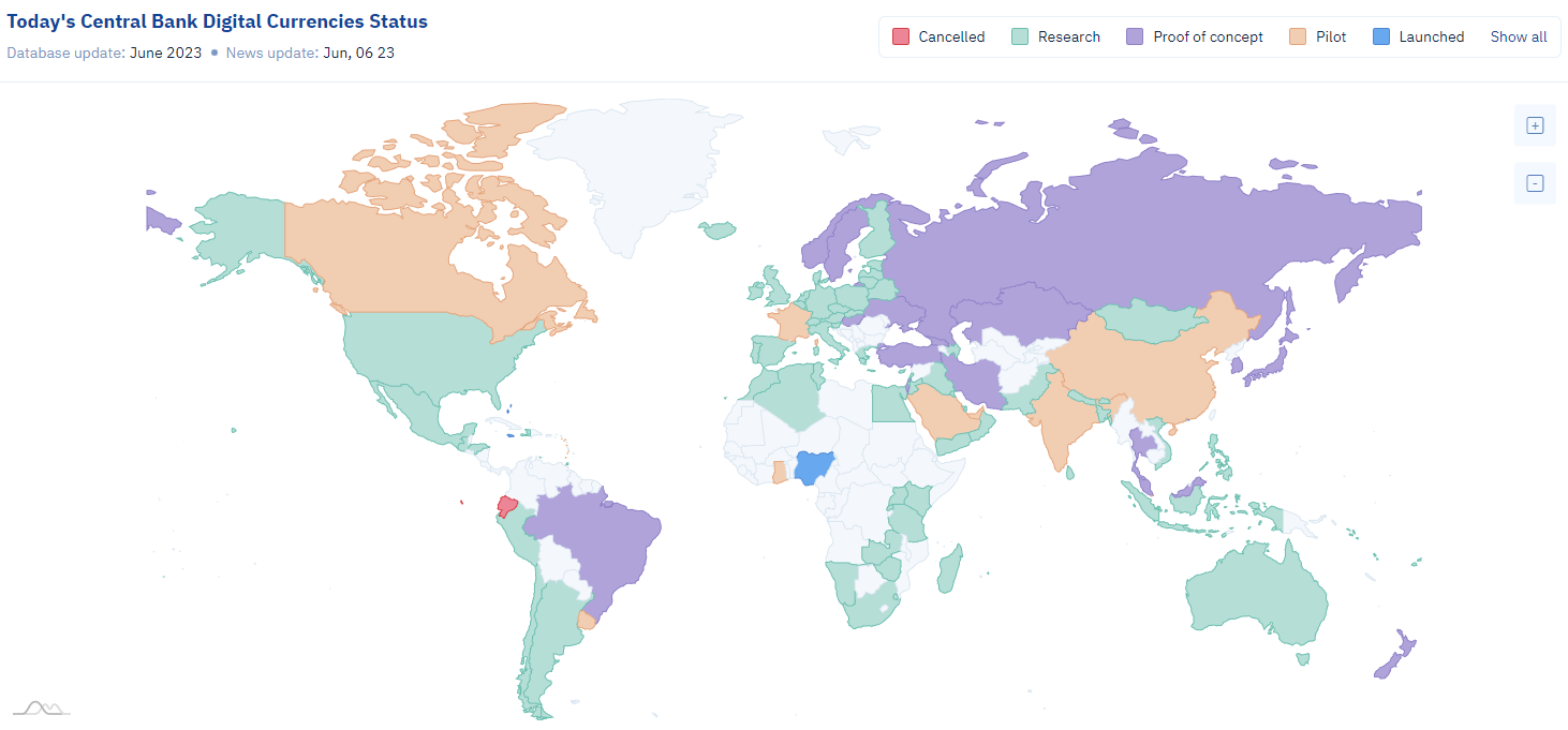 CBDC Tracker Jun.2023
